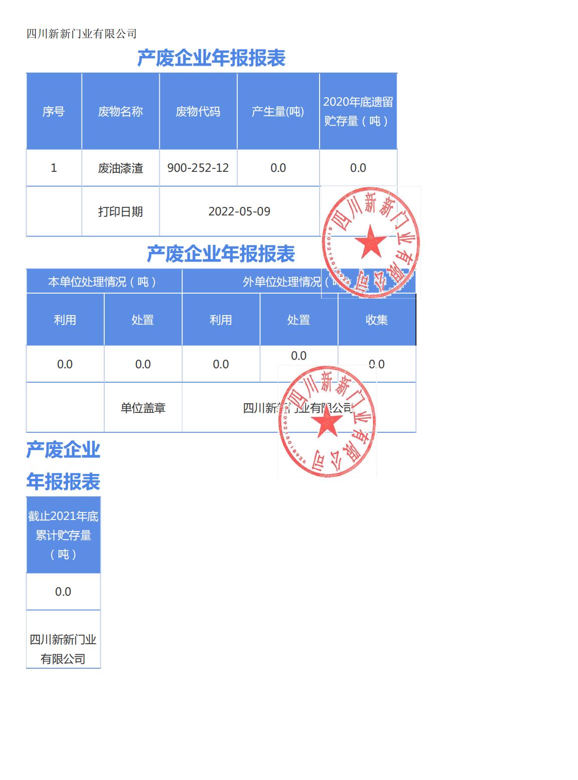 2021年四川新(xīn)新(xīn)固體(tǐ)废物(wù)年报报表_00.jpg